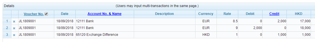 第1行 原本的金額和匯率 (e.g. 年結時的匯率 8.5 的EUR2000) 第3行 相同金額和新的匯率 (e.g. 預設匯率 9 的EUR2000) 第1行 匯率損耗 (e.g. 匯率損耗 HKD1000) 第1行 原本的金額和匯率 (e.g. 年結時的匯率 8.5 的EUR2000) 第3行 相同金額和新的匯率 (e.g. 預設匯率 9 的EUR2000) 第1行 匯率損耗 (e.g. 匯率損耗 HKD1000)